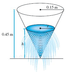 2450_The conical watering pail.png